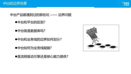 數(shù)字內(nèi)容制作服務(wù)的進(jìn)化之路 傳統(tǒng)產(chǎn)業(yè)數(shù)字化轉(zhuǎn)型的中臺實(shí)踐